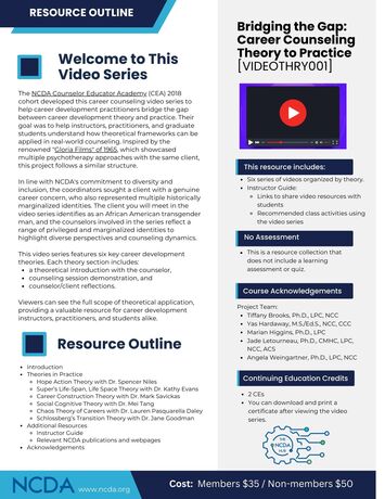 Thencdahub Resourceoutline Theorytopractice Thencdahub Resourceoutline Theorytopractice